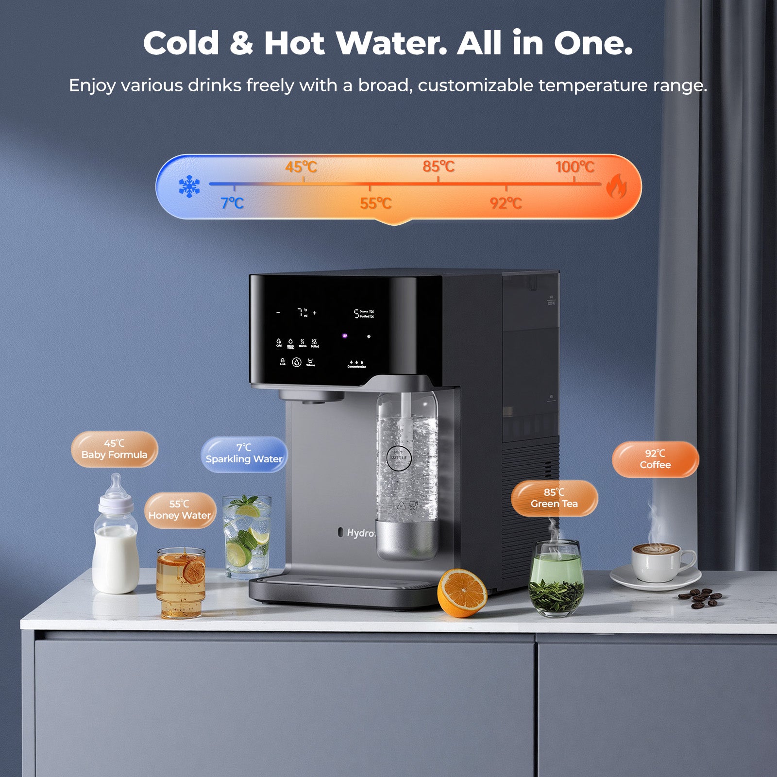 Hydrofast C300 Countertop RO Water Filter – Sparkling, Pure & Mineral-Rich Water