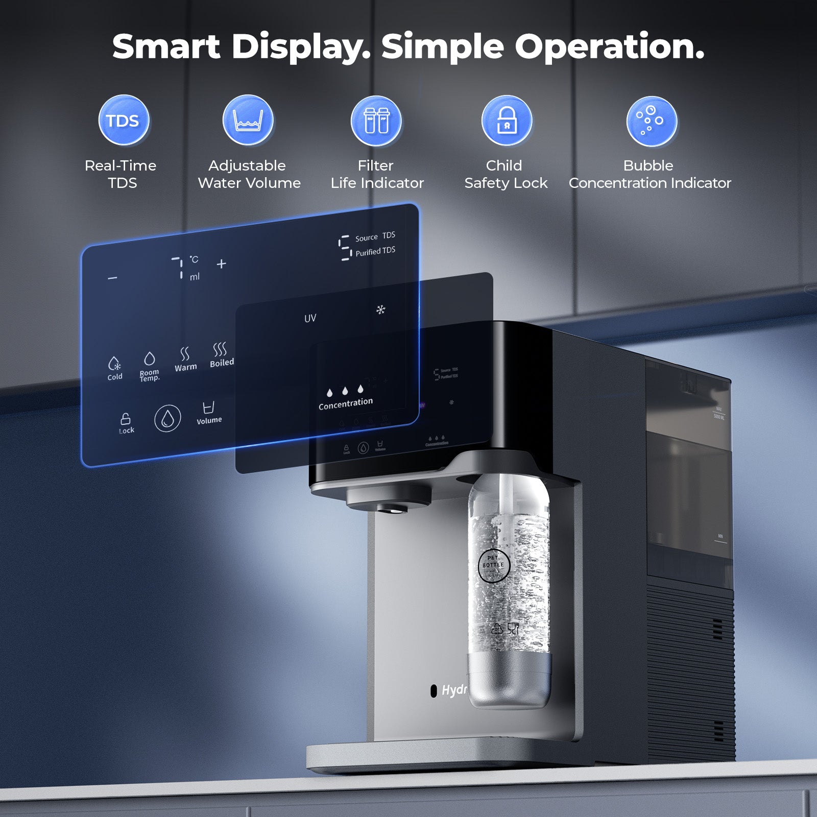 Hydrofast C300 Countertop RO Water Filter – Sparkling, Pure & Mineral-Rich Water