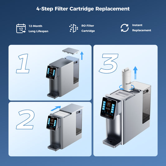 Élément filtrant HF02 RO pour W100