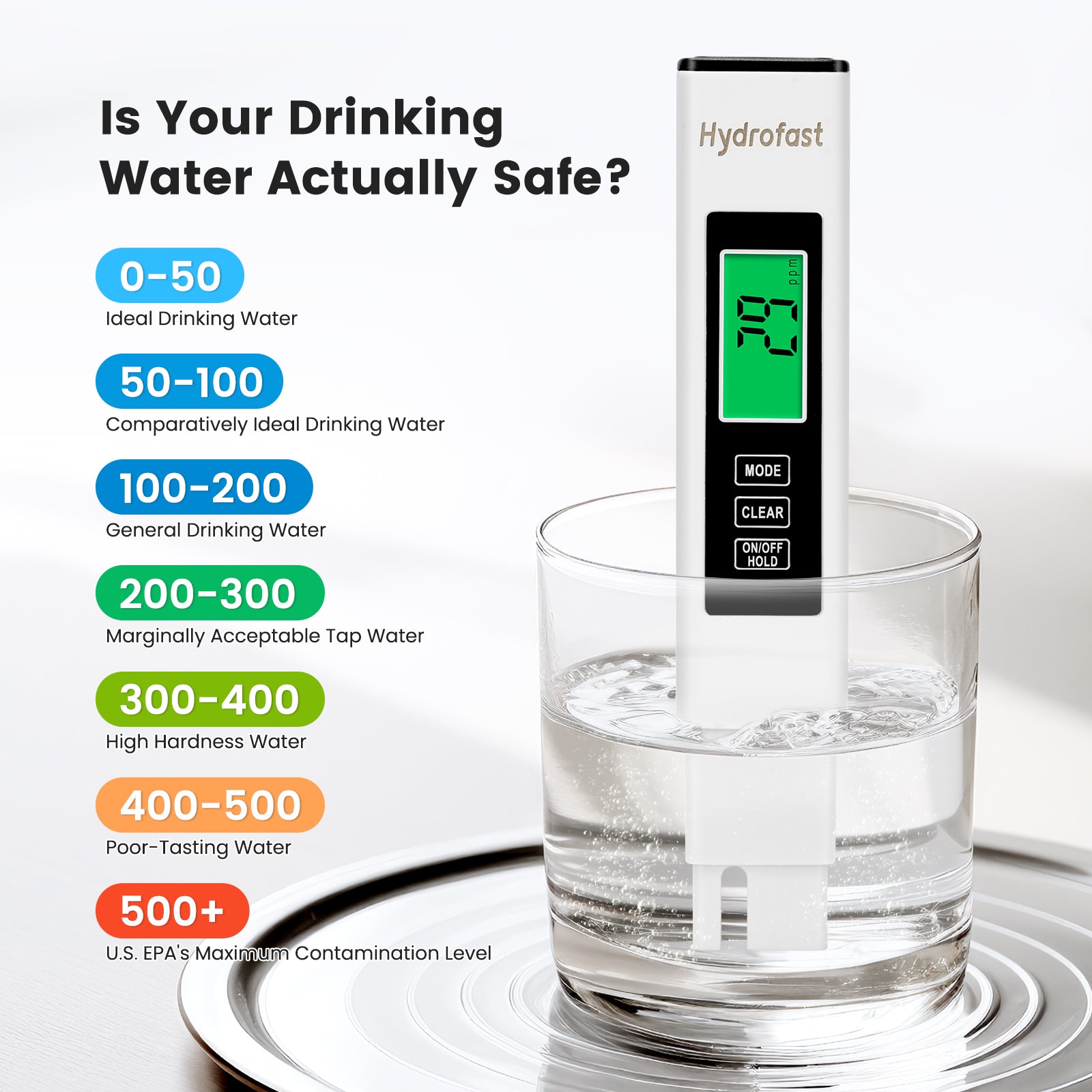 Hydrofast A2S Water Filter TDS Tester