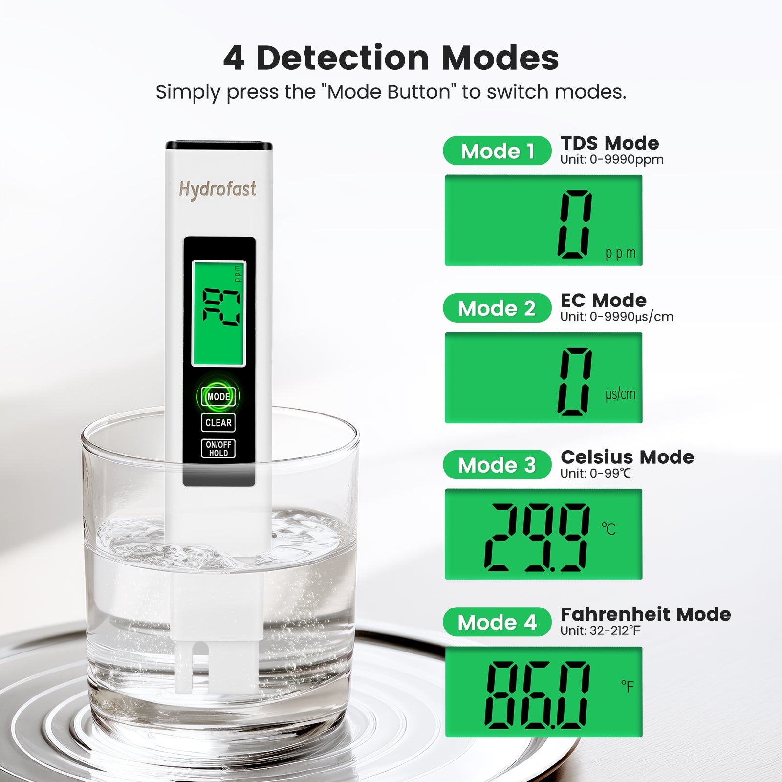 Hydrofast A2S Water Filter TDS Tester
