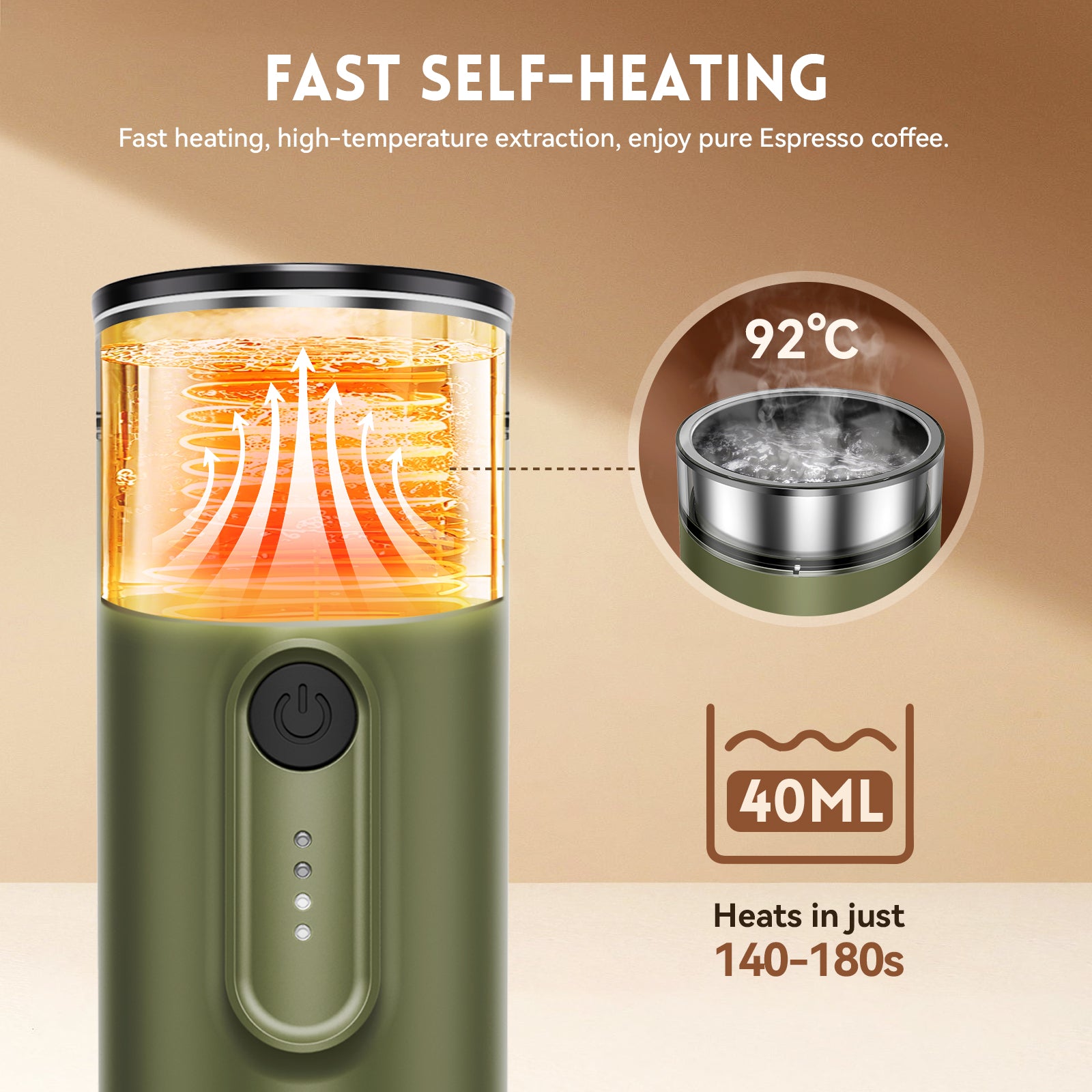 Hydrofast PO-100 Portable Espresso Maker | 20-Bar · 9600mAh