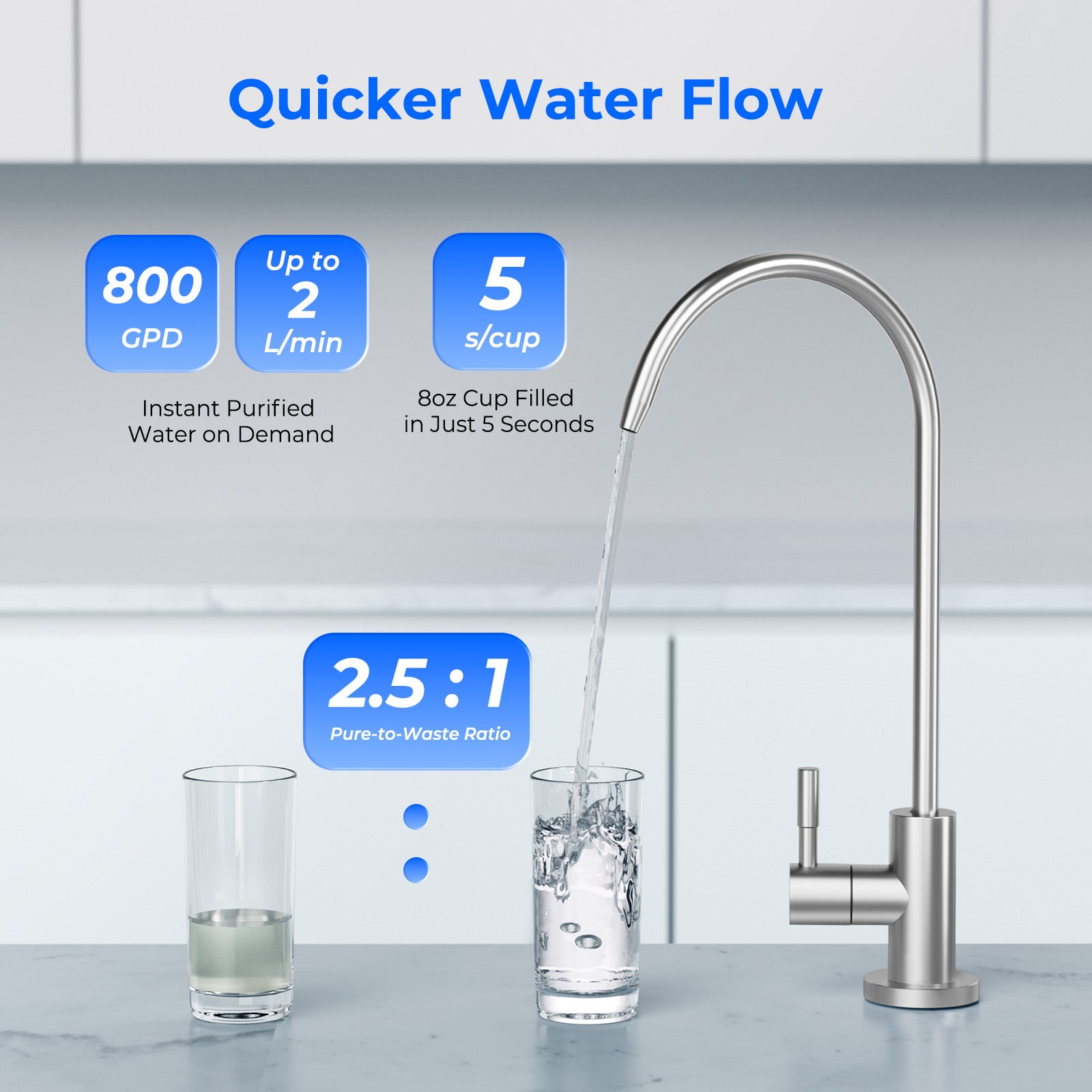 Hydrofast U01 Mechanical faucet Matt silver undersink kitchen water purifier Universal
